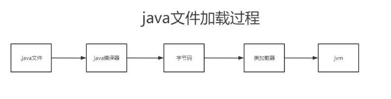 image-20240727235017634