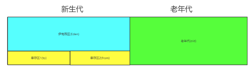 image-20240727235400573