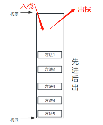 image-20240727235456545
