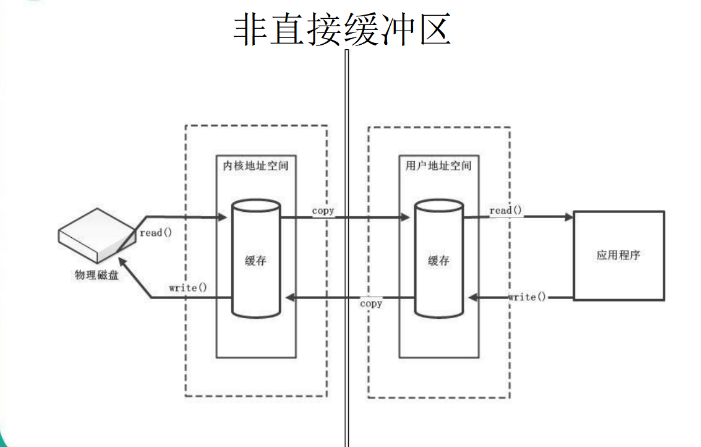 image-20240728111622027