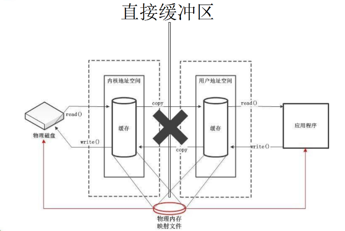 image-20240728111640161