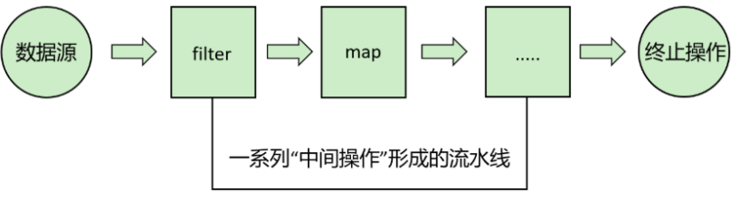 image-20240728183726599