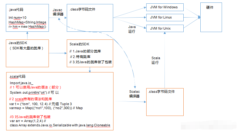 image-20221022144057986